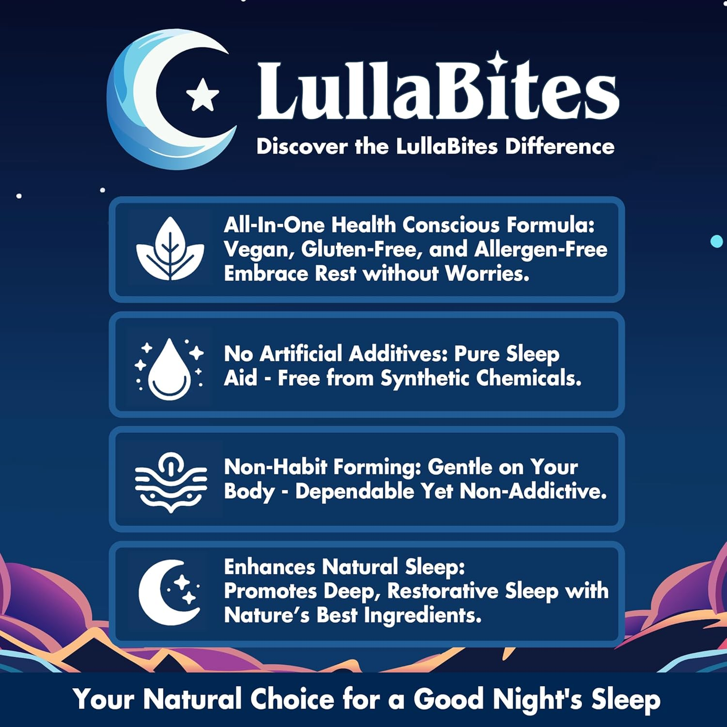 Experience Restful Nights with LullaBites Natural Sleep Gummies - Delicious Strawberry Flavor, Vegan, Sugar-Free, and Formulated with 5-HTP, L-Theanine, Magnesium, and Valerian Root - 60 Gummies for 30 Servings